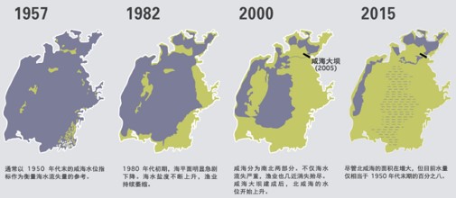 图1 近60年咸海水域面积缩减变化图（蓝色为咸海水域）